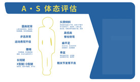 体态评估表图片