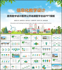 信息化教学设计说课PPT模板