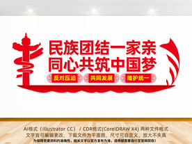 民族团结一家亲文化墙