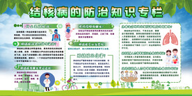结核病防治展板