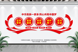 民族团结文化墙