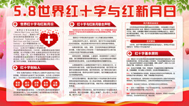 红十字红新月日展板