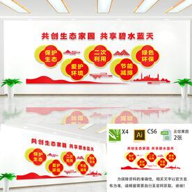 共创生态家园文化墙