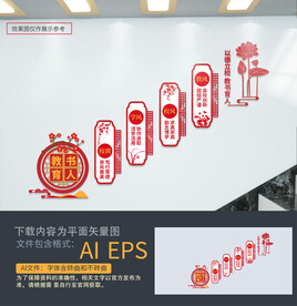 学校楼梯文化墙