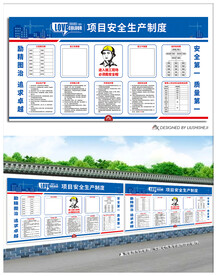 工地八牌二图安全展板