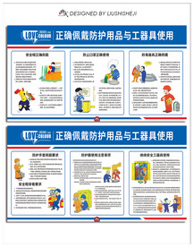 正确佩戴防护用品与工具使用