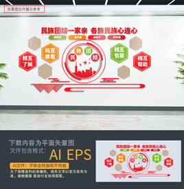 民族团结文化墙