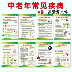 中老年常见疾病