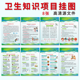 卫生知识项目挂图