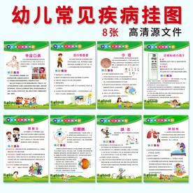 幼儿常见疾病挂图