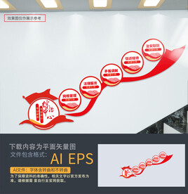 综治中心楼梯文化墙