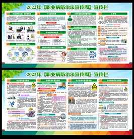 2022年职业病防治法宣传周
