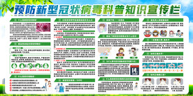 防控疫情展板