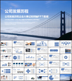 企业发展历程时间轴PPT模板