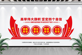 四个自信