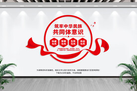 筑牢中华民族共同体意识