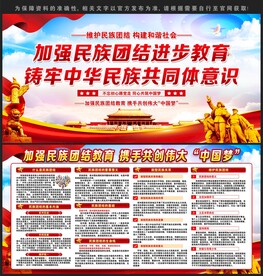 铸牢中华民族共同体意识