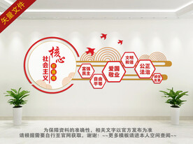 社会主义核心观