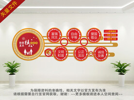 核心价值观文化墙