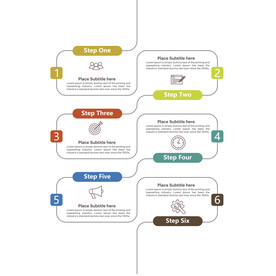 标题类目数据图表