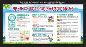 牙齿口腔保健知识宣传栏