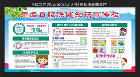 牙齿口腔保健知识宣传栏
