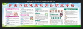牙齿口腔保健知识宣传栏