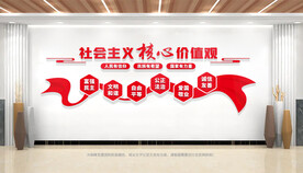 社会主义核心价值观文化墙