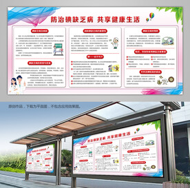 碘缺乏病科普知识展板展架灯箱