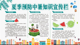 夏季预防中暑宣传栏