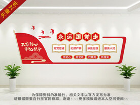 社区党建文化墙