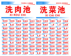 高档厨房标识牌