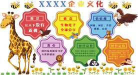 卡通企业文化墙