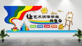 美术文化墙