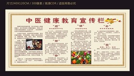 中医健康教育宣传栏