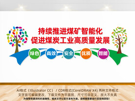 煤矿工业文化墙