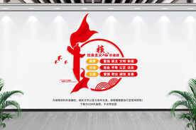 社会主义核心价值观