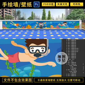 潜水卡通围墙