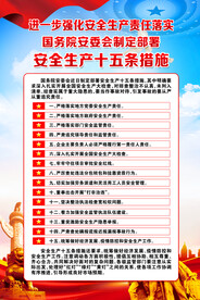 安全生产十五条措施