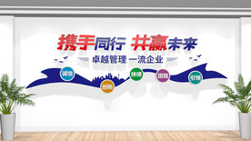 企业文化墙