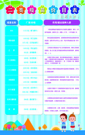 二类疫苗价格表
