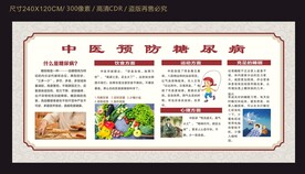 中医宣传栏
