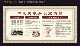 中医健康宣传栏