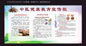 中医宣传栏