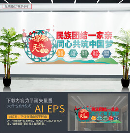 民族团结文化墙