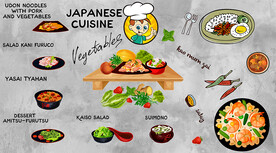 餐饮美食小吃背景墙