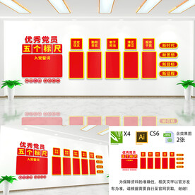 优秀党员的五个标尺