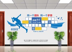 团队风采墙