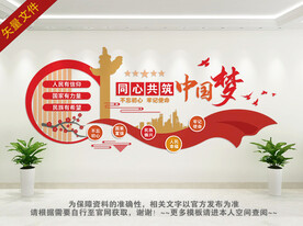 中国梦展板