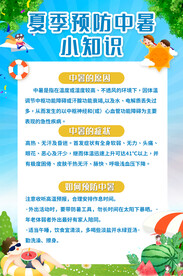夏季防暑海报